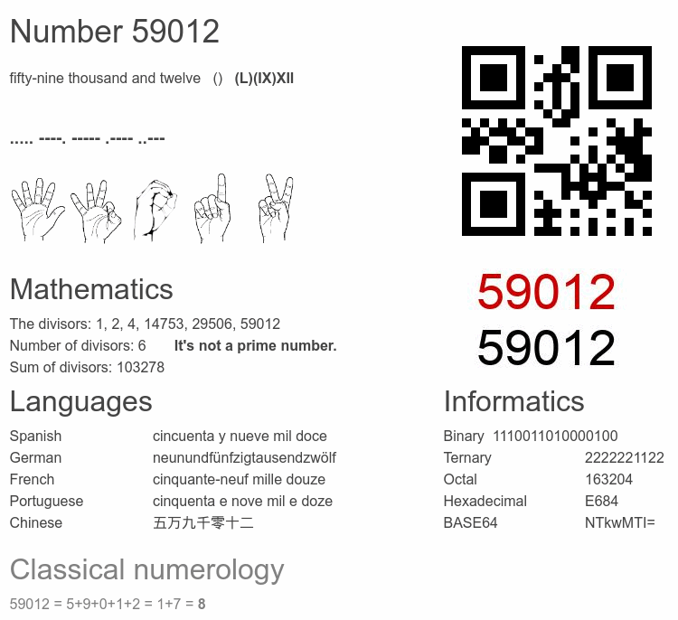 Number 59012 infographic