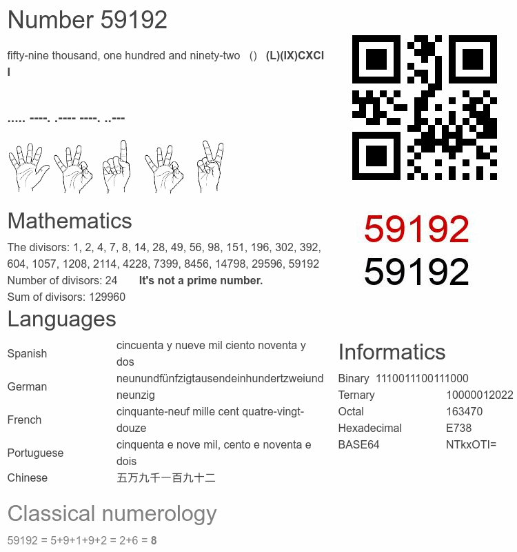 Number 59192 infographic