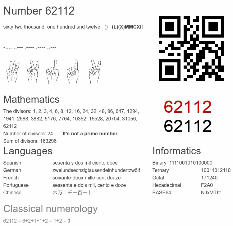 Number 62112 infographic