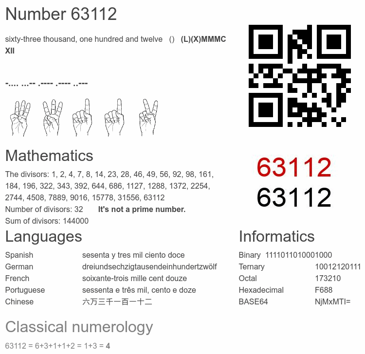 Number 63112 infographic
