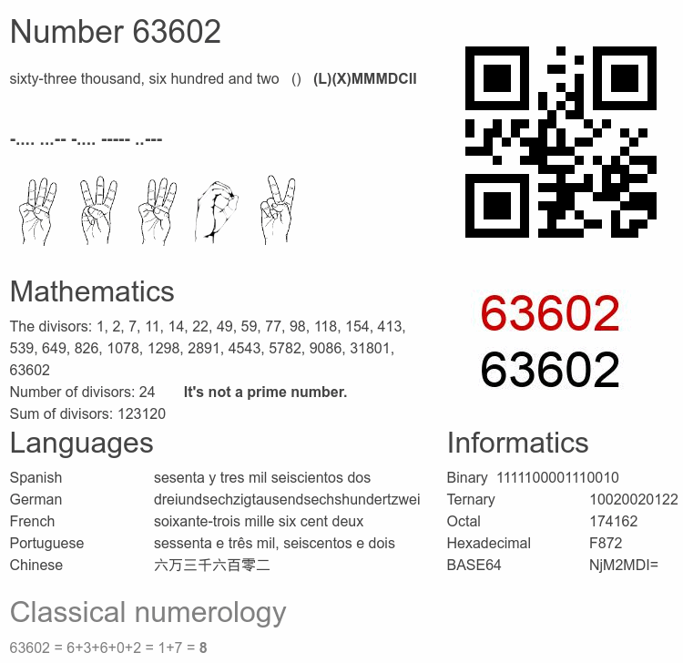 Number 63602 infographic