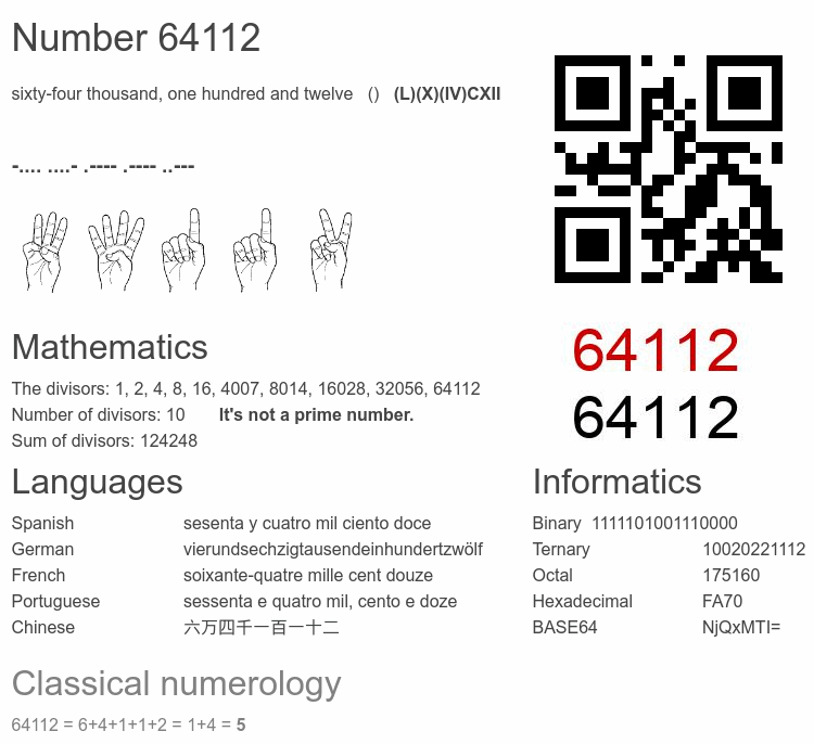 Number 64112 infographic