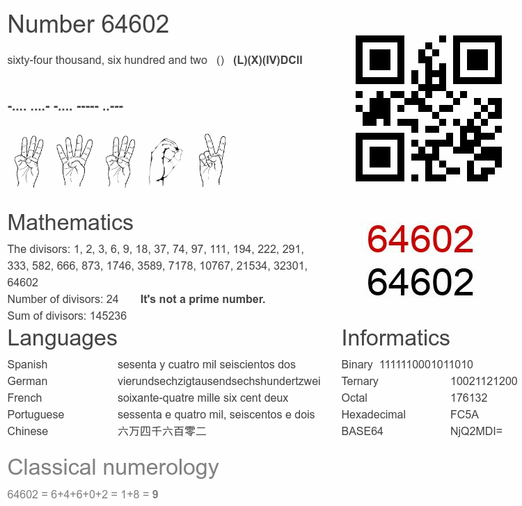 Number 64602 infographic