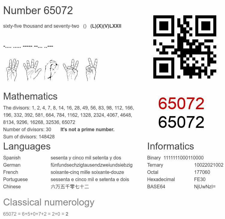Number 65072 infographic