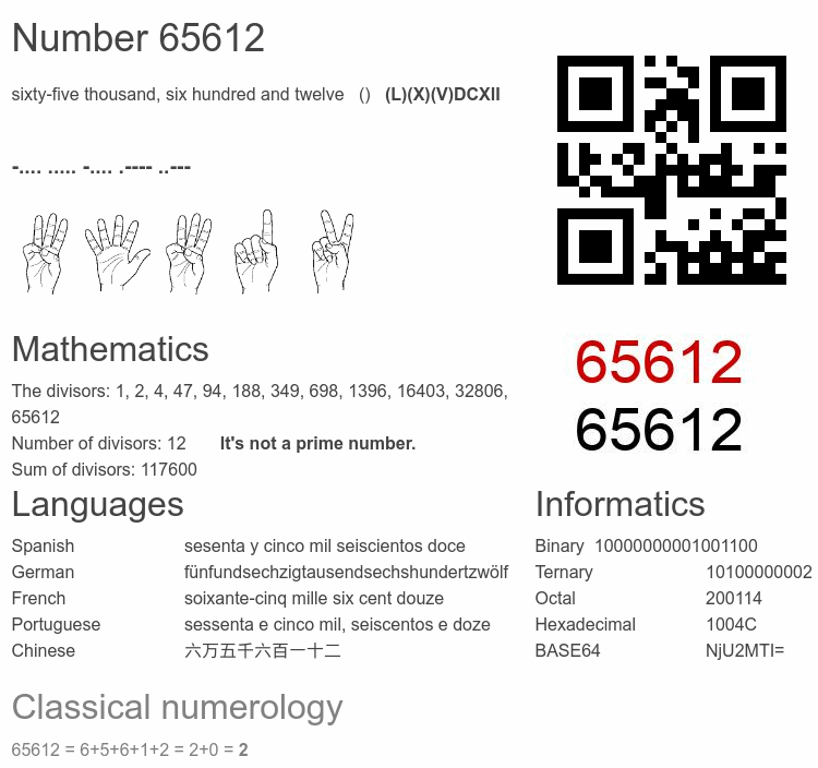 Number 65612 infographic