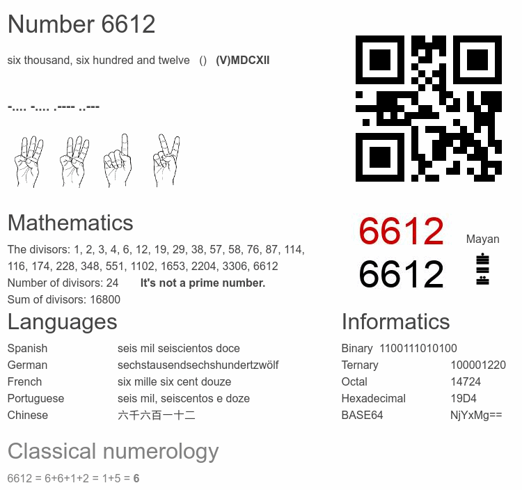 Number 6612 infographic
