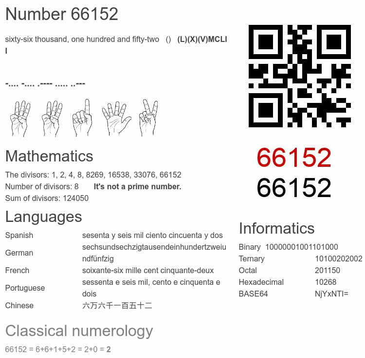Number 66152 infographic