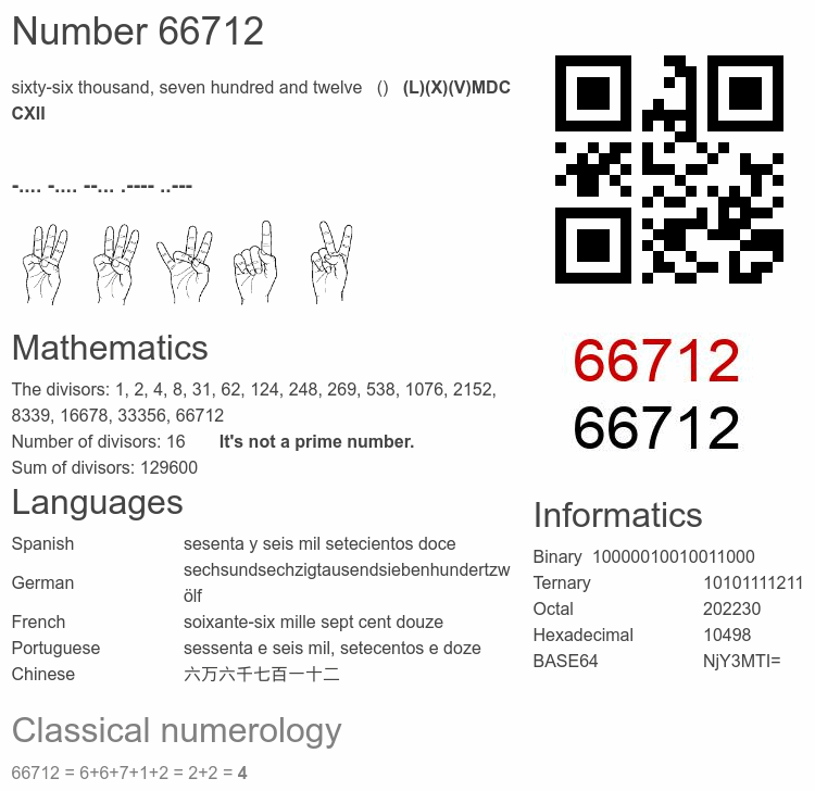 Number 66712 infographic