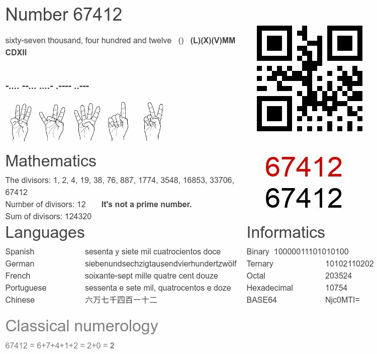Number 67412 infographic