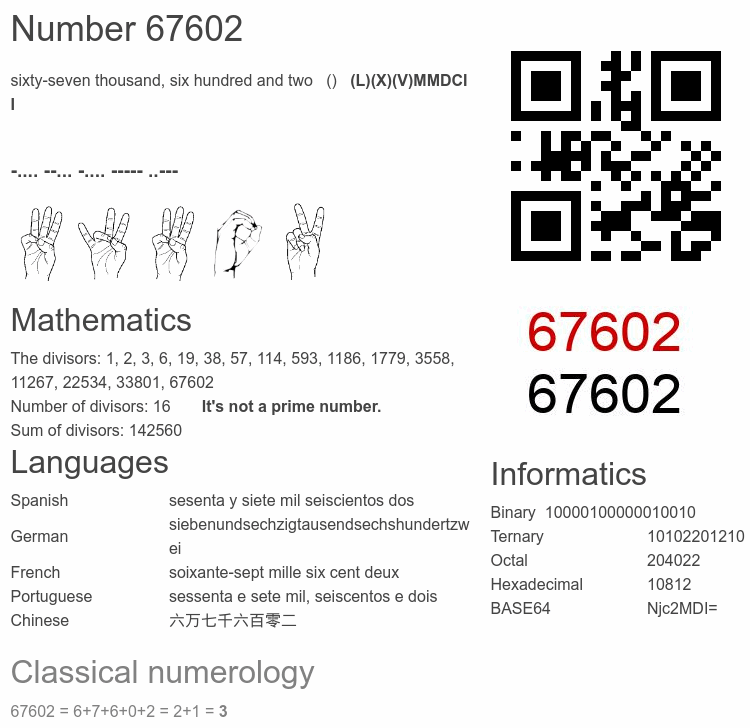 Number 67602 infographic