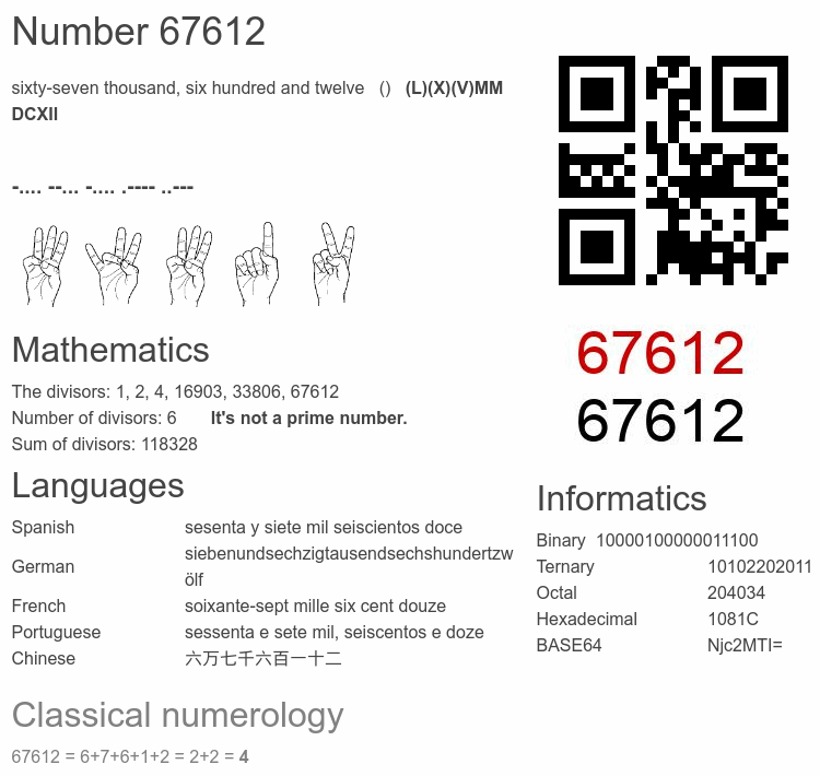 Number 67612 infographic