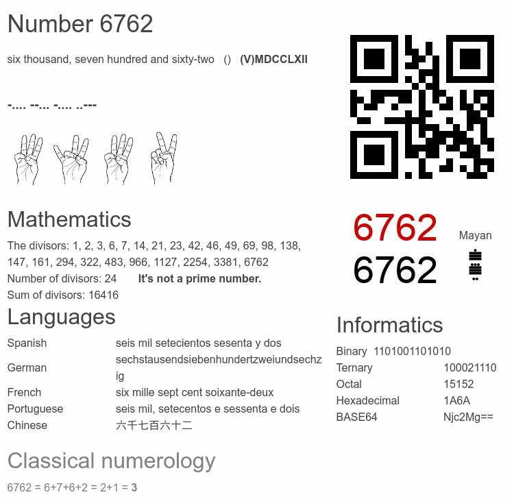 Number 6762 infographic