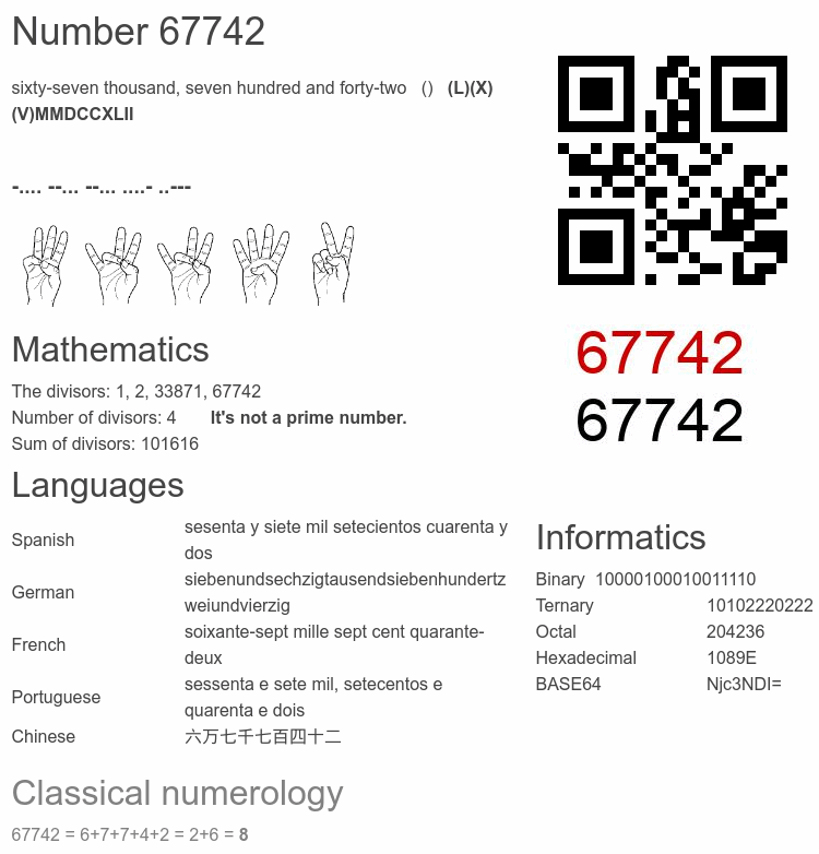 Number 67742 infographic