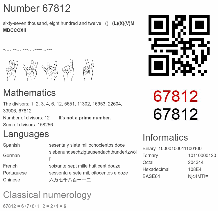 Number 67812 infographic