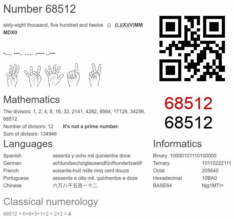 Number 68512 infographic