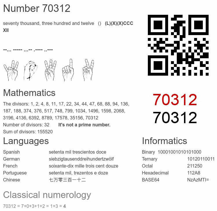 Number 70312 infographic