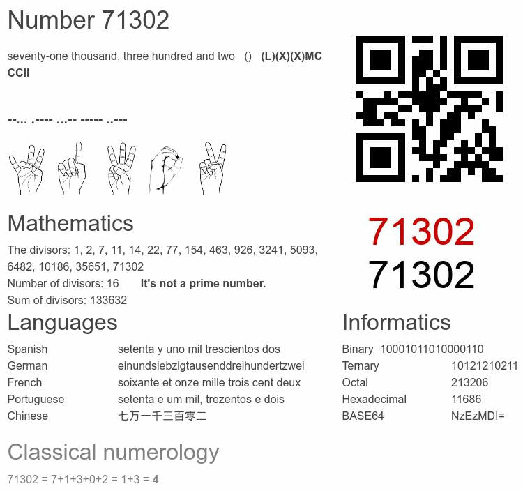 Number 71302 infographic