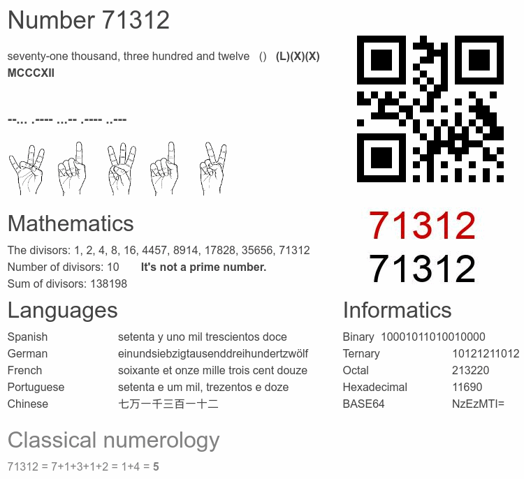 Number 71312 infographic