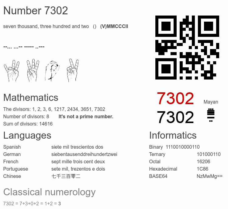 Number 7302 infographic