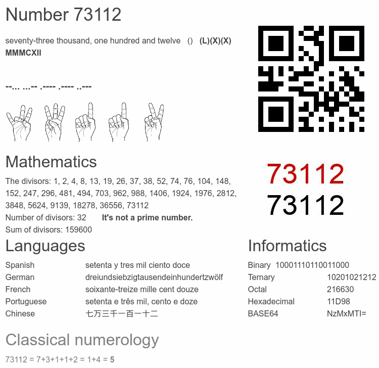 Number 73112 infographic