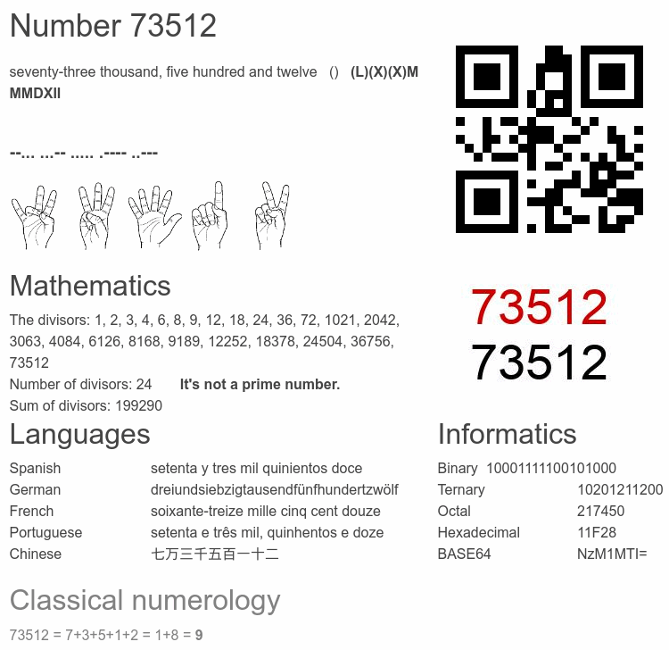 Number 73512 infographic