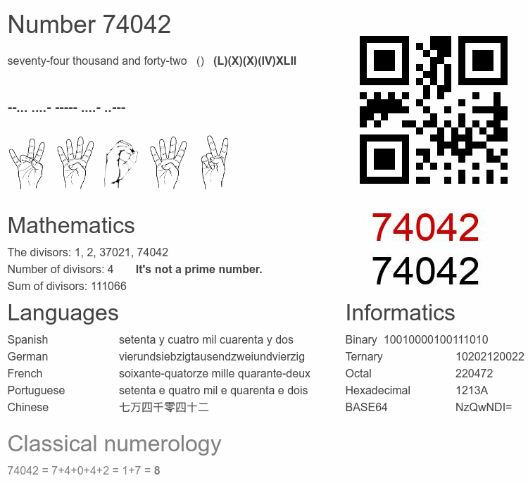 Number 74042 infographic