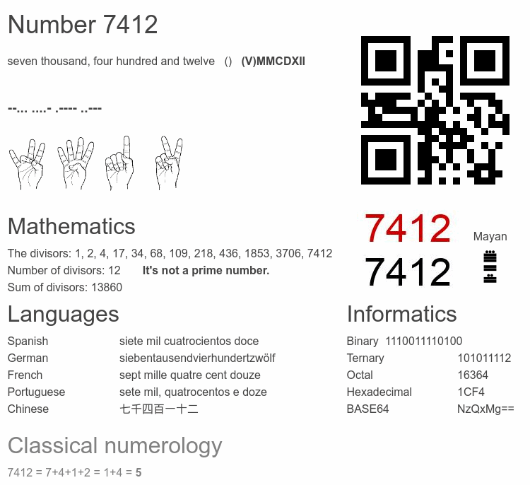 Number 7412 infographic
