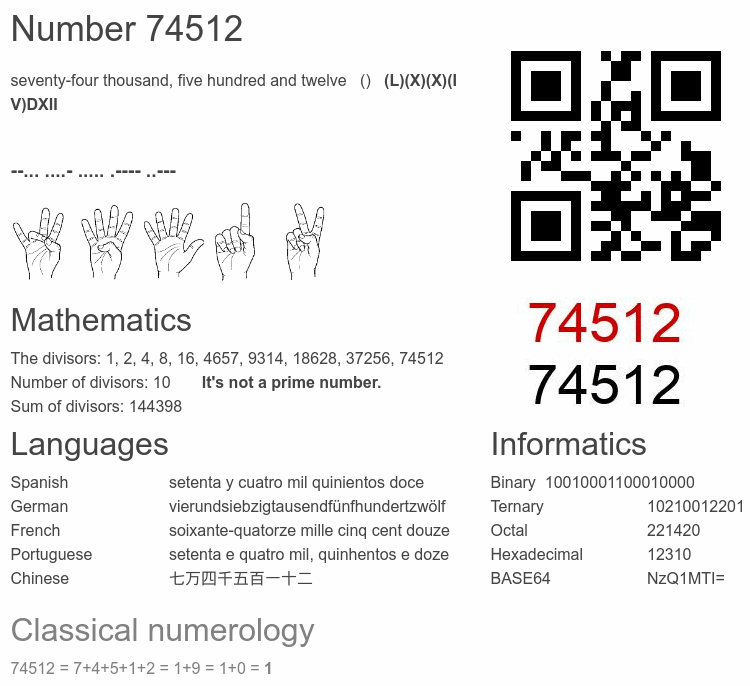 Number 74512 infographic