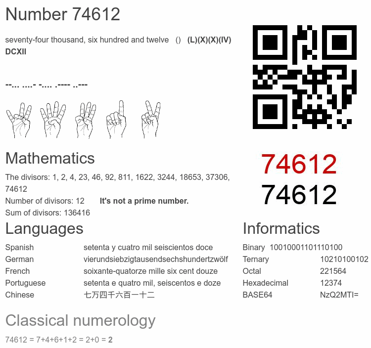 Number 74612 infographic
