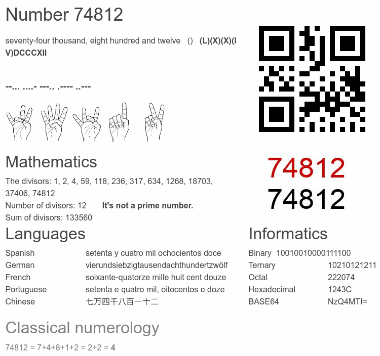 Number 74812 infographic