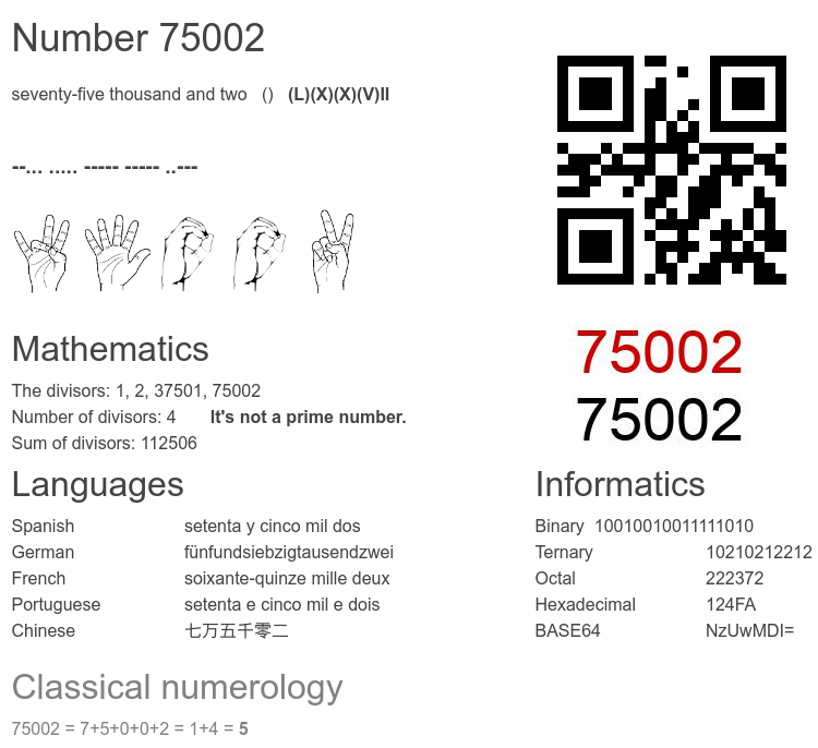 Number 75002 infographic