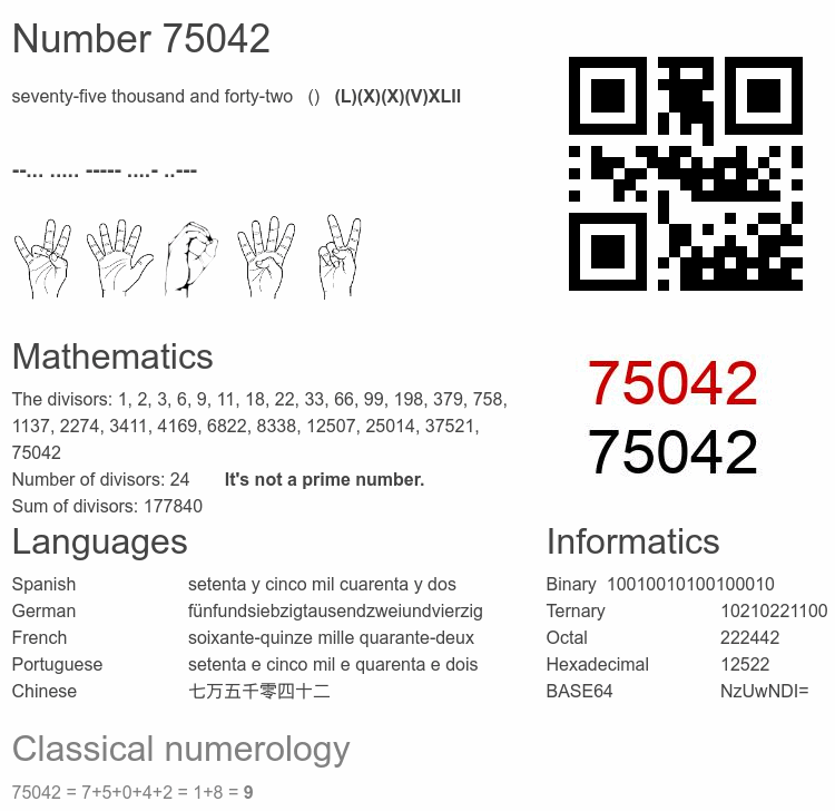 Number 75042 infographic
