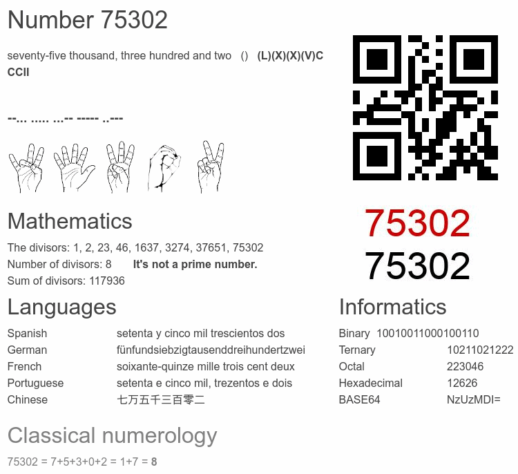 Number 75302 infographic