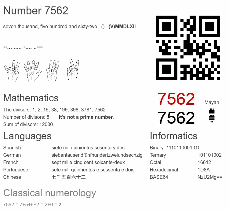 Number 7562 infographic