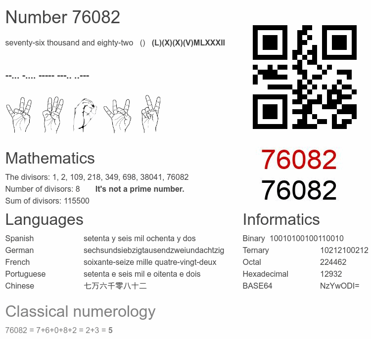 Number 76082 infographic