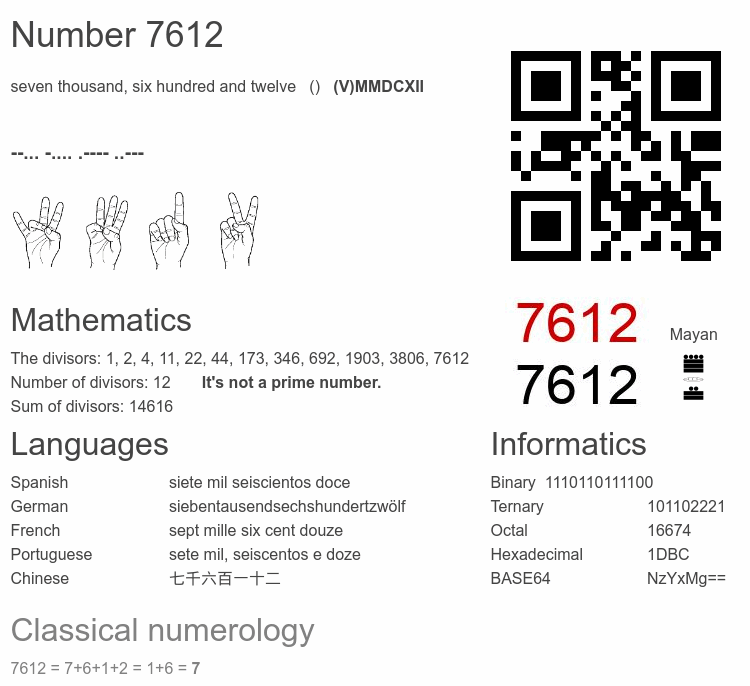 Number 7612 infographic