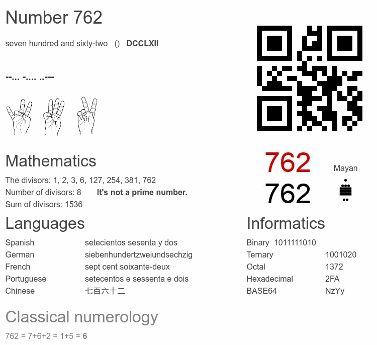 Number 762 infographic
