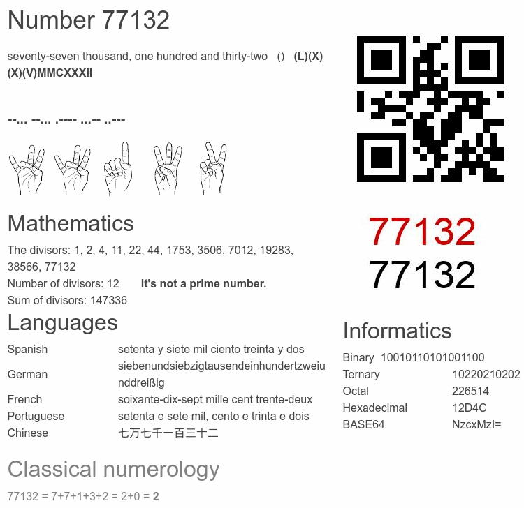 Number 77132 infographic