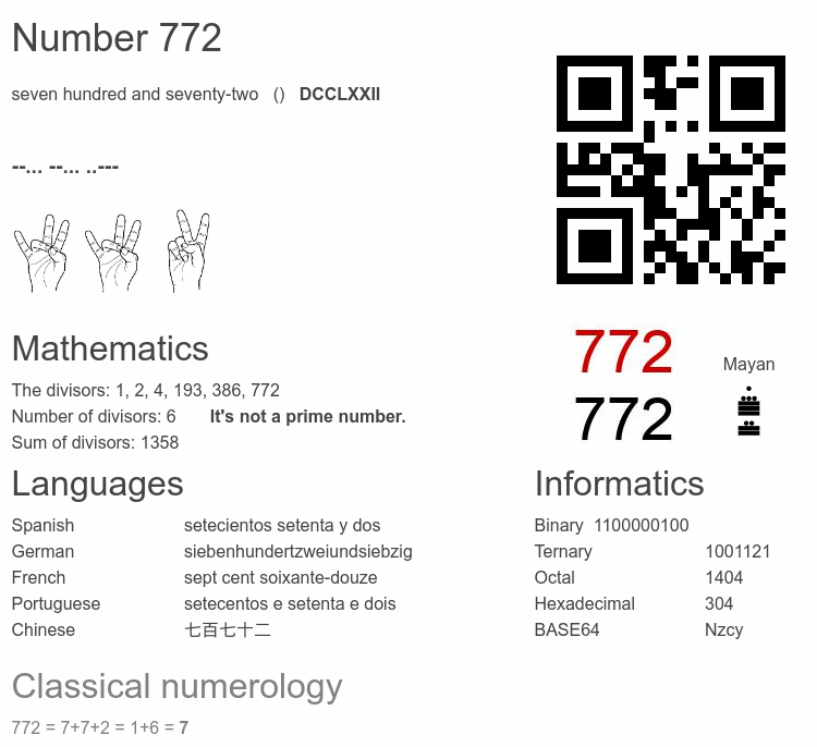 Number 772 infographic