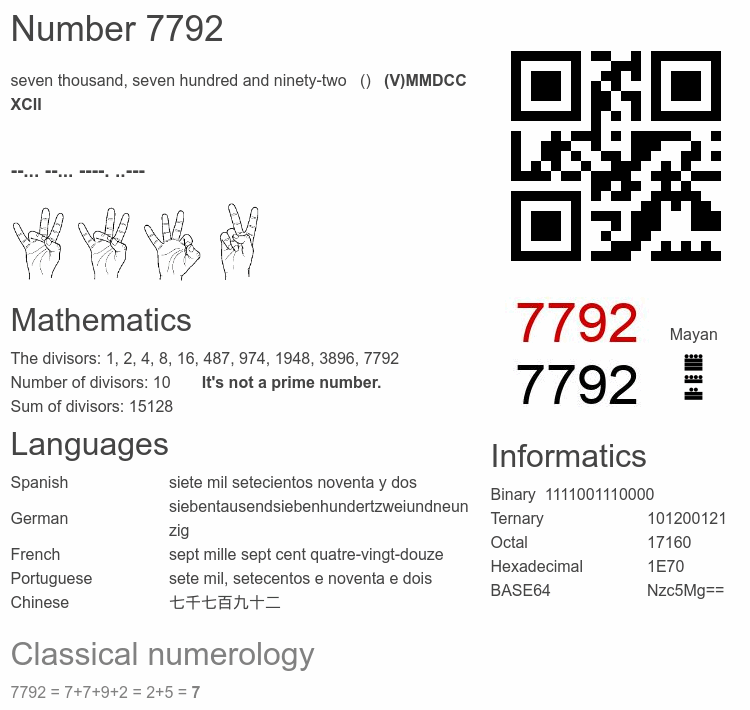 Number 7792 infographic