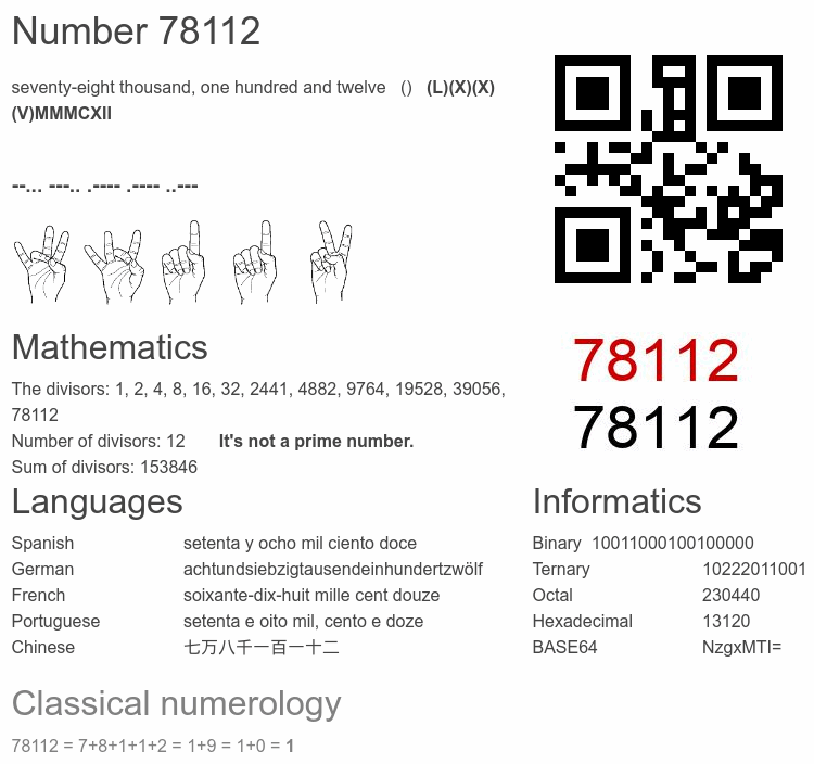 Number 78112 infographic