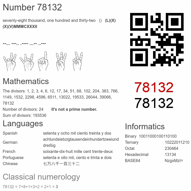 Number 78132 infographic