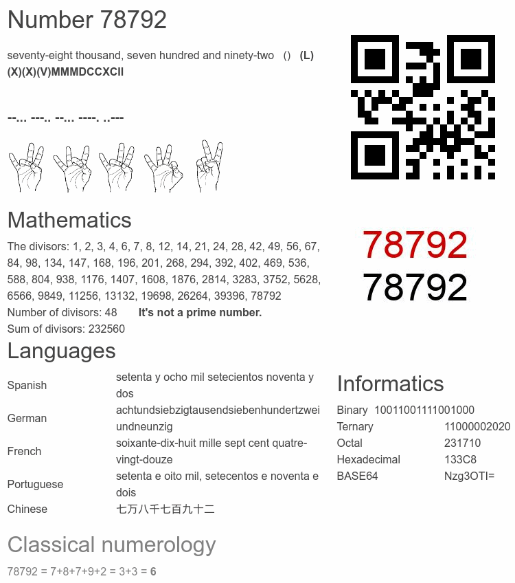 Number 78792 infographic