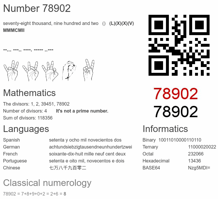 Number 78902 infographic
