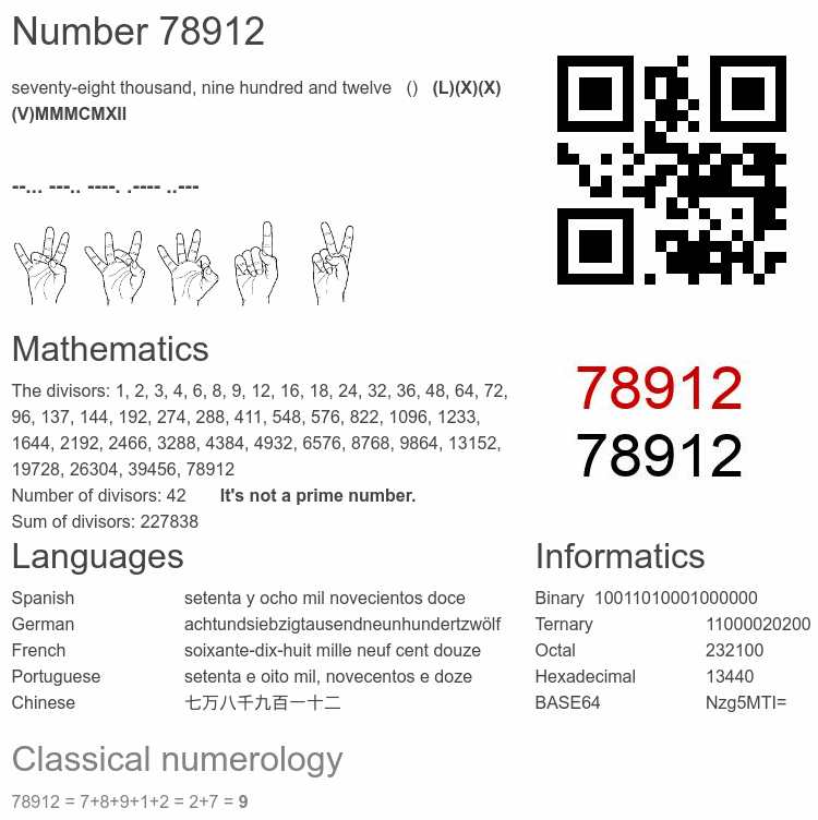 Number 78912 infographic