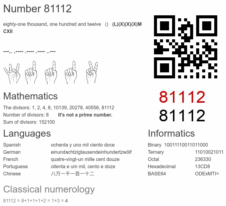 Number 81112 infographic
