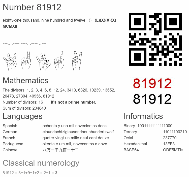 Number 81912 infographic