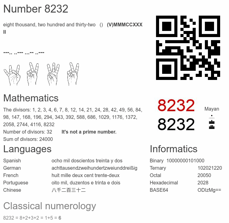 Number 8232 infographic