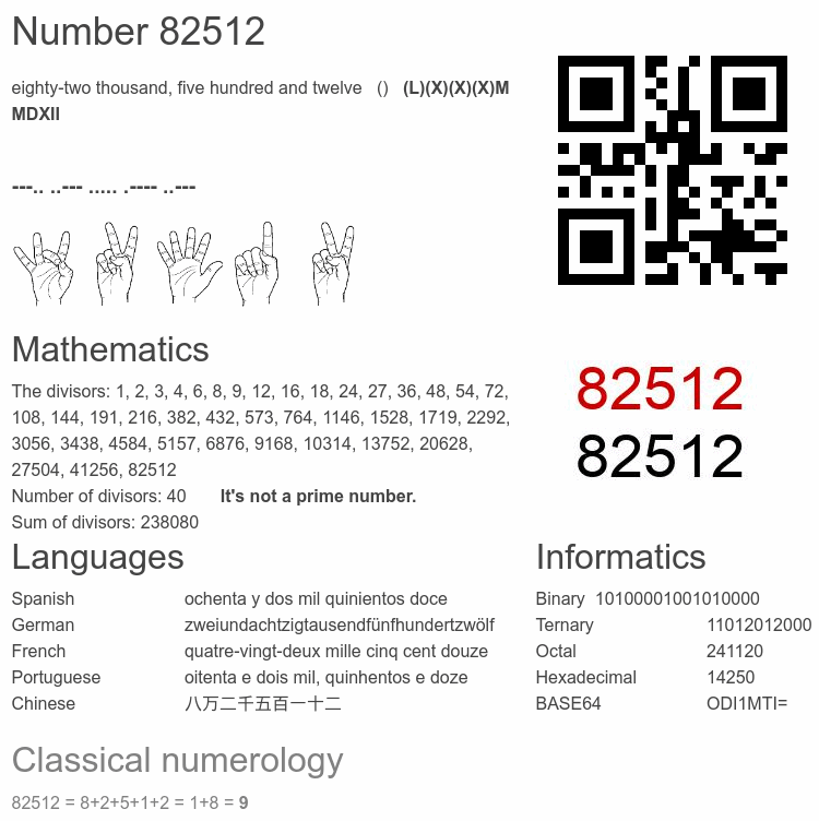Number 82512 infographic