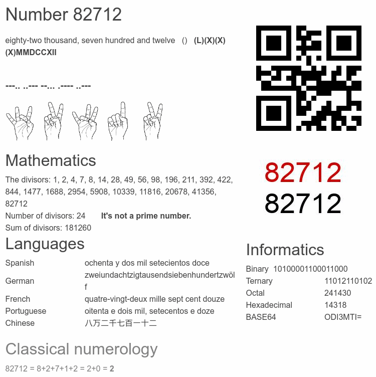 Number 82712 infographic